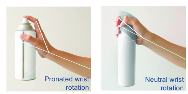 aerosol product design: neutral versus pronated wrist rotation aerosol sprayer